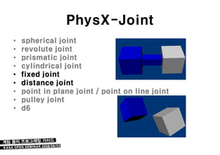 PhysX-Joint
•   spherical joint
•   revolute joint
•   prismatic joint
•   cylindrical joint
•   fixed joint
•   distance joint
•   point in plane joint / point on line joint
•   pulley joint
•   d6
 