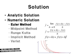 Solution
• Analytic Solution
• Numeric Solution
  – Euler Method
  – Midpoint Method
  – Runge Kutta
  – Implicit Method
  – Verlet
 