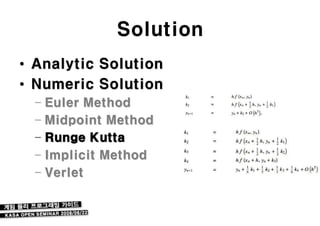 Solution
• Analytic Solution
• Numeric Solution
  – Euler Method
  – Midpoint Method
  – Runge Kutta
  – Implicit Method
  – Verlet
 