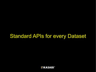 Standard APIs for every Dataset 
