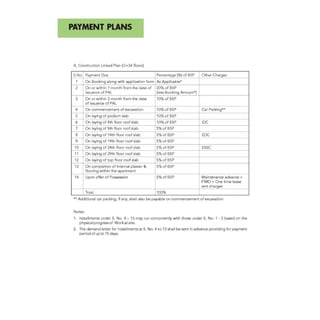 For Booking & Details Please Call : 9999 18 4433
 