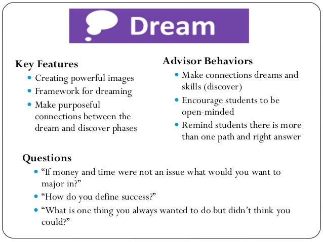 "Appreciative Advising IN ACTION"