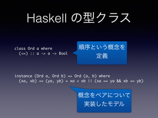 Haskell ͥ饹 
class Ord a where 
(<=) :: a -> a -> Bool 
Ȥ 
x 
instance (Ord a, Ord b) => Ord (a, b) where 
(xa, xb) <= (ya, yb) = xa < xb || (xa == ya && xb <= yb) 
ڥˤĤ 
gװǥ 
 