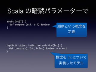 Scala ΰaѥ`` 
trait Ord[T] { 
def compare (a:T, b:T):Boolean 
} 
Ȥ 
implicit object intOrd extends Ord[Int] { 
def compare (a:Int, b:Int):Boolean = a <= b 
} 
x 
 Int ˤĤ 
gװǥ 
 