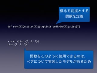 def sort[T](xs:List[T])(implicit ordT:Ord[T]):List[T] 
> sort (List (3, 2, 1)) 
List (1, 2, 3) 
ǰȤ 
vx 
v򤳤Τ褦ʹäǤΤϡ 
ڥˤĤƌgװǥ뤬뤿 
 