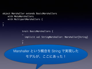 object Marshaller extends BasicMarshallers 
with MetaMarshallers 
with MultipartMarshallers { 
 
} 
trait BasicMarshallers { 
 
implicit val StringMarshaller: Marshaller[String] 
 
} 
Marshaller Ȥ String ǌgF 
ǥ뤬ˤä 
 