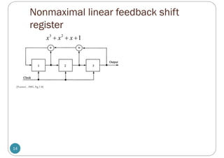 Nonmaximal linear feedback shift
register
14
[Torrieri , 2005, Fig 2.8]
3 2
1
x x x
  
 