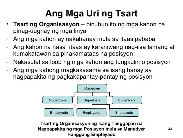 Kasanayan Sa Pagbasa