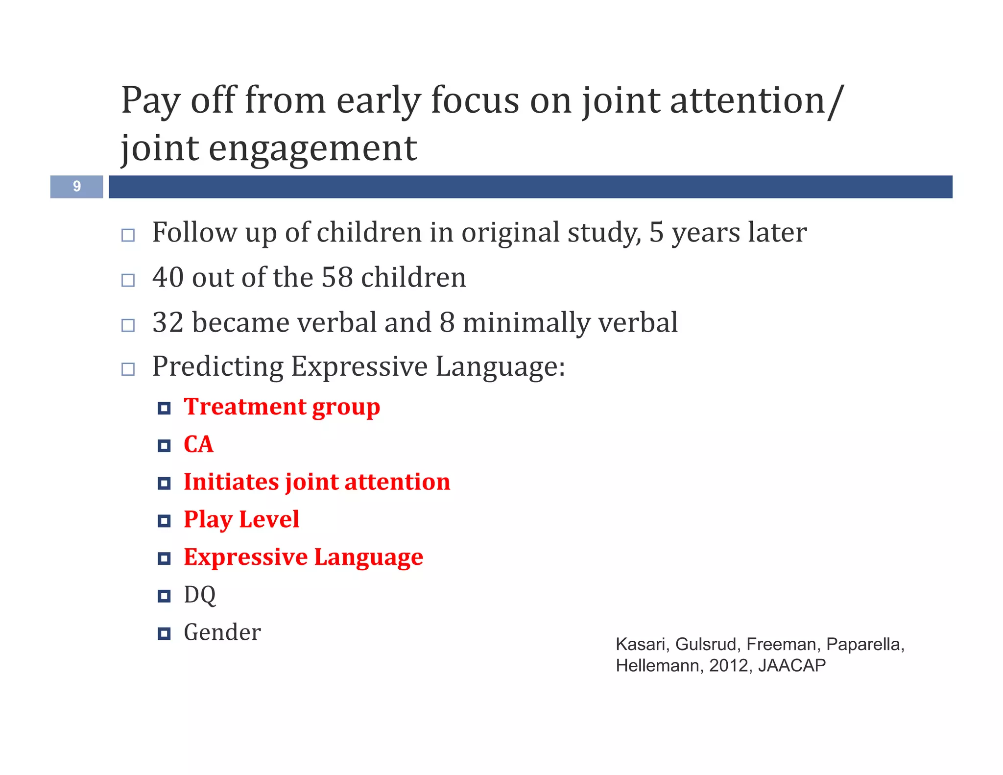 Pay	
  off	
  from	
  early	
  focus	
  on	
  joint	
  attention/
    joint	
  engagement	
  
9


        Follow	
  up	
  of	
  children	
  in	
  original	
  study,	
  5	
  years	
  later	
  
        40	
  out	
  of	
  the	
  58	
  children	
  
        32	
  became	
  verbal	
  and	
  8	
  minimally	
  verbal	
  
        Predicting	
  Expressive	
  Language:	
  
             Treatment	
  group	
  
             CA	
  
             Initiates	
  joint	
  attention	
  
             Play	
  Level	
  
             Expressive	
  Language	
  
             DQ	
  
             Gender	
                                              Kasari, Gulsrud, Freeman, Paparella,
                                                                    Hellemann, 2012, JAACAP
 