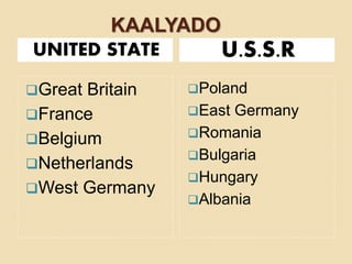 KAALYADO
UNITED STATE U.S.S.R
Great Britain
France
Belgium
Netherlands
West Germany
Poland
East Germany
Romania
Bulgaria
Hungary
Albania
 