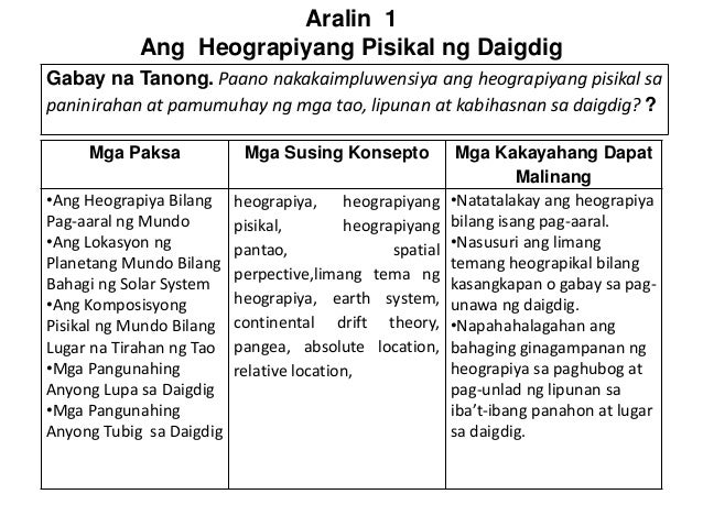 ugnayan ng heograpiya sa pamumuhay ng tao Naimpluwensyahan tayo ng ating mga ninuno kaya ito’y ating ginagamit sa pang-araw-araw na pamumuhay ang mga pilipino ay malikhain tao sa iba't ibang klase ng. ugnayan ng heograpiya sa pamumuhay ng tao Naimpluwensyahan tayo ng ating mga ninuno kaya ito’y ating ginagamit sa pang-araw-araw na pamumuhay ang mga pilipino ay malikhain tao sa iba't ibang klase ng.