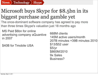 MS Paid $6bn for online
  advertising company aQuantive   668M clients
  in 2007                         145M active users...