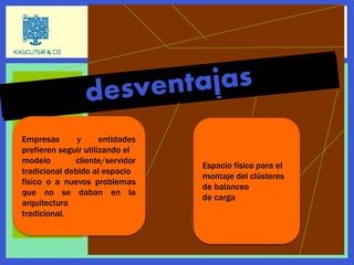 Empresas y entidades
prefieren seguir utilizando el
modelo cliente/servidor
tradicional debido al espacio
físico o a nuevos problemas
que no se daban en la
arquitectura
tradicional.
Espacio físico para el
montaje del clústeres
de balanceo
de carga
 