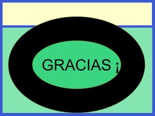GRACIAS ¡
 
