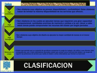 High
availability:
• Son clústeres cuyo objetivo es proveer disponibilidad y confiabilidad. Estos clústeres
tratan de brindar la máxima disponibilidad de los servicios que ofrecen.
High
performance
• Son clústeres en los cuales se ejecutan tareas que requieren una gran capacidad
computacional, cantidades enormes de memoria o ambas a la vez. Llevar a cabo
estas tareas puede comprometer los recursos del clúster por largos periodos
High
throughput
•Son clústeres cuyo objetivo de diseño es ejecutar la mayor cantidad de tareas en el menor
tiempo
Balanceo de
carga:
•Clúster que permite que un conjunto de servidores compartan la carga de trabajo y de tráfico a sus clientes. Está
compuesto por uno o más ordenadores (llamados nodos) que actúan como front-end del clúster y se ocupa de
repartir las peticiones de servicio que reciba el clúster a otros ordenadores que forman su back-end.
 