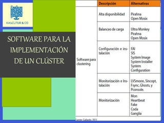 SOFTWARE PARA LA
IMPLEMENTACIÓN
DE UN CLÚSTER
 