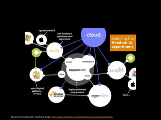 Beyond the mobile web. Stephanie Rieger. http://www.slideshare.net/yiibu/beyond-themobilewebbyyiibu
 