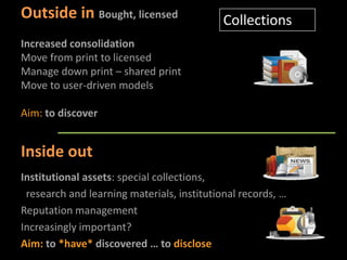 Outside in Bought, licensed                 Collections
Increased consolidation
Move from print to licensed
Manage down print – shared print
Move to user-driven models

Aim: to discover


Inside out
Institutional assets: special collections,
 research and learning materials, institutional records, …
Reputation management
Increasingly important?
Aim: to *have* discovered … to disclose
 