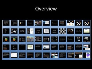 Overview
 