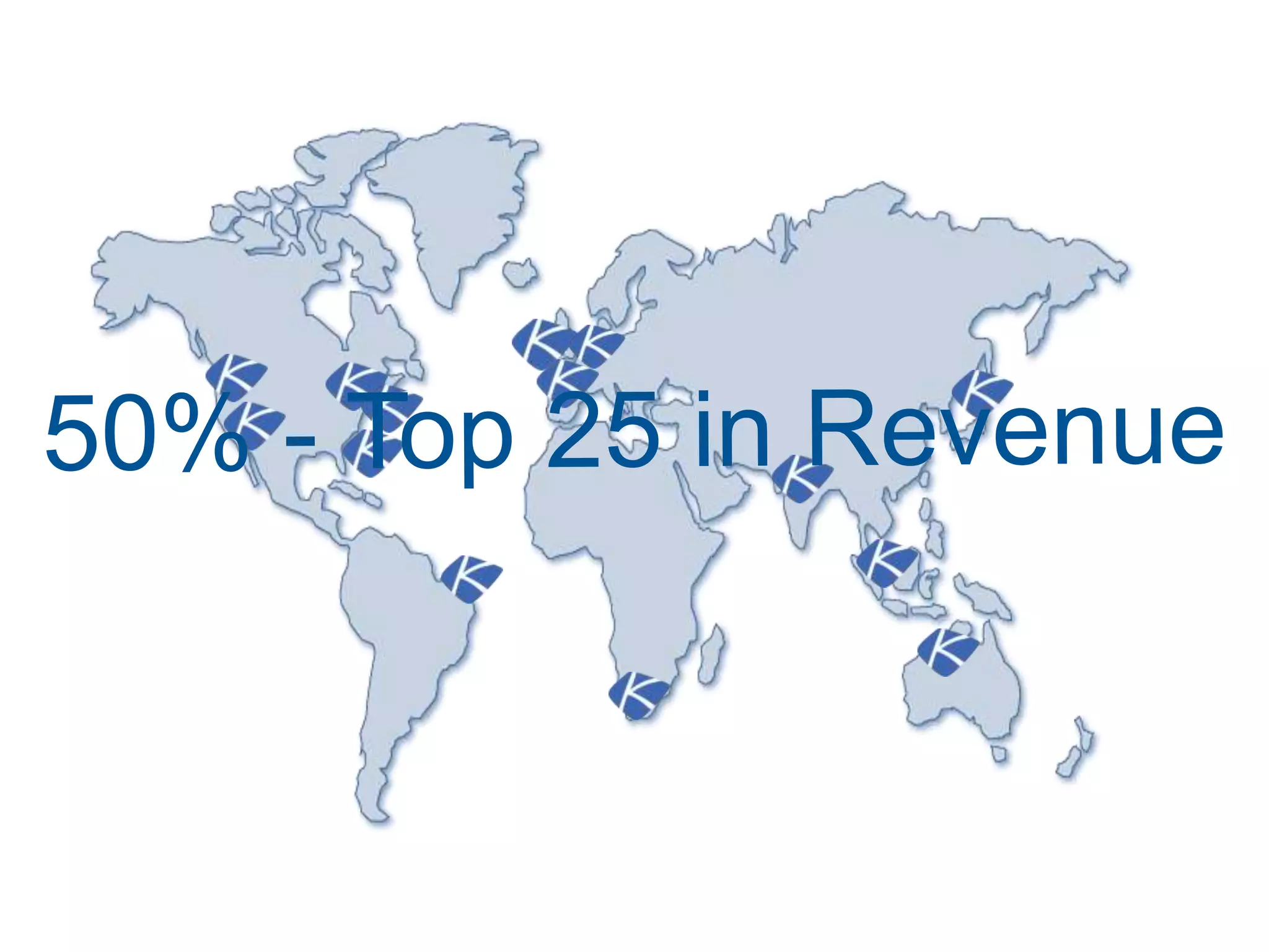 50% - Top 25 in Revenue