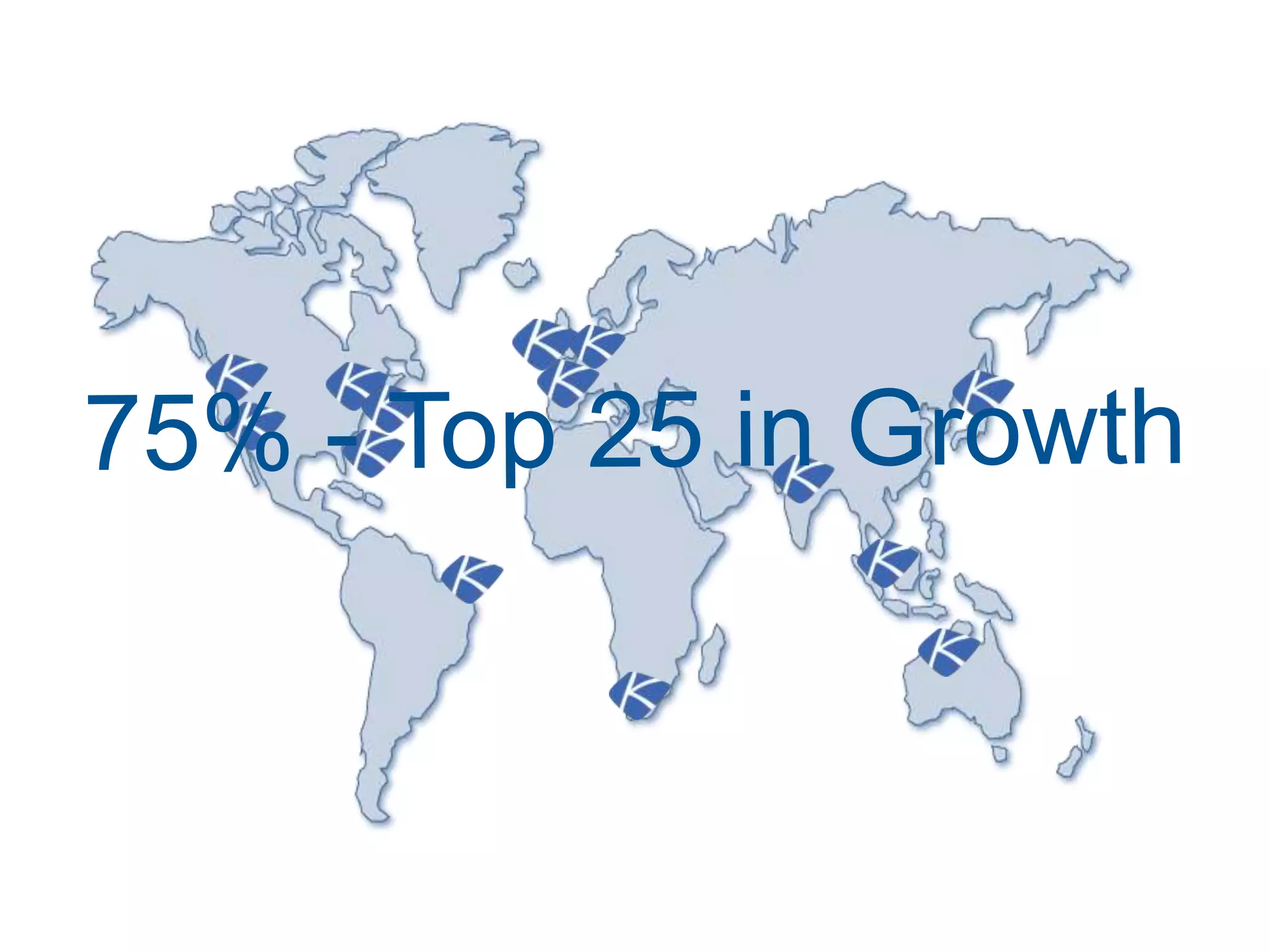 75% - Top 25 in Growth