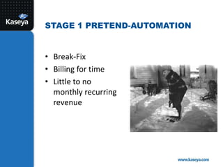 Break-FixBilling for timeLittle to no monthly recurring revenueStage 1 Pretend-Automation 