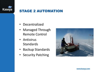 DecentralizedManaged Through Remote ControlAntivirus StandardsBackup StandardsSecurity PatchingStage 2 Automation