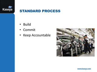 BuildCommitKeep AccountableStandard Process