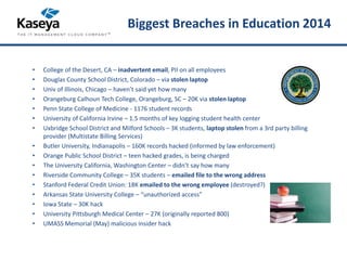 Biggest Breaches in Education 2014 
• College of the Desert, CA – inadvertent email, PII on all employees 
• Douglas County School District, Colorado – via stolen laptop 
• Univ of Illinois, Chicago – haven’t said yet how many 
• Orangeburg Calhoun Tech College, Orangeburg, SC – 20K via stolen laptop 
• Penn State College of Medicine - 1176 student records 
• University of California Irvine – 1.5 months of key logging student health center 
• Uxbridge School District and Milford Schools – 3K students, laptop stolen from a 3rd party billing 
provider (Multistate Billing Services) 
• Butler University, Indianapolis – 160K records hacked (informed by law enforcement) 
• Orange Public School District – teen hacked grades, is being charged 
• The University California, Washington Center – didn’t say how many 
• Riverside Community College – 35K students – emailed file to the wrong address 
• Stanford Federal Credit Union: 18K emailed to the wrong employee (destroyed?) 
• Arkansas State University College – “unauthorized access” 
• Iowa State – 30K hack 
• University Pittsburgh Medical Center – 27K (originally reported 800) 
• UMASS Memorial (May) malicious insider hack 
 