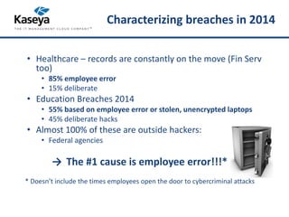 Characterizing breaches in 2014 
• Healthcare – records are constantly on the move (Fin Serv 
too) 
• 85% employee error 
• 15% deliberate 
• Education Breaches 2014 
• 55% based on employee error or stolen, unencrypted laptops 
• 45% deliberate hacks 
• Almost 100% of these are outside hackers: 
• Federal agencies 
→ The #1 cause is employee error!!!* 
* Doesn’t include the times employees open the door to cybercriminal attacks 
 