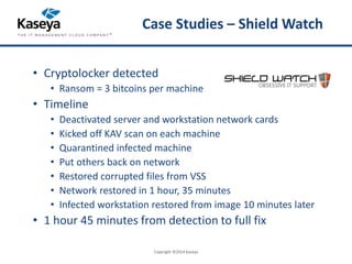 Case Studies – Shield Watch 
• Cryptolocker detected 
• Ransom = 3 bitcoins per machine 
• Timeline 
• Deactivated server and workstation network cards 
• Kicked off KAV scan on each machine 
• Quarantined infected machine 
• Put others back on network 
• Restored corrupted files from VSS 
• Network restored in 1 hour, 35 minutes 
• Infected workstation restored from image 10 minutes later 
• 1 hour 45 minutes from detection to full fix 
Copyright ©2014 Kaseya 
 