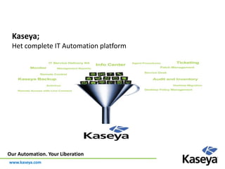 Kaseya; Het complete IT Automation platform  