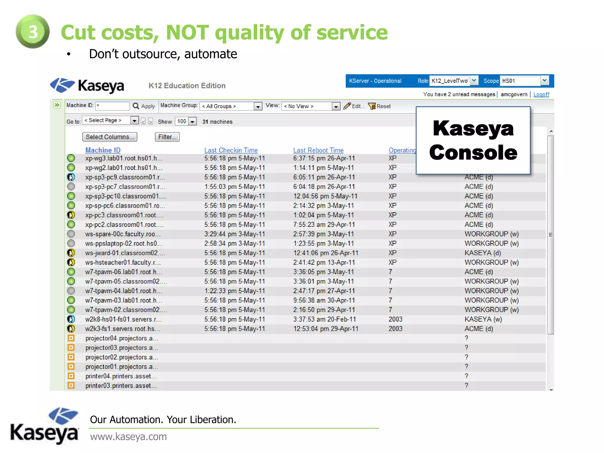 Cut costs, NOT quality of service3Don’t outsource, automateKaseya Console
