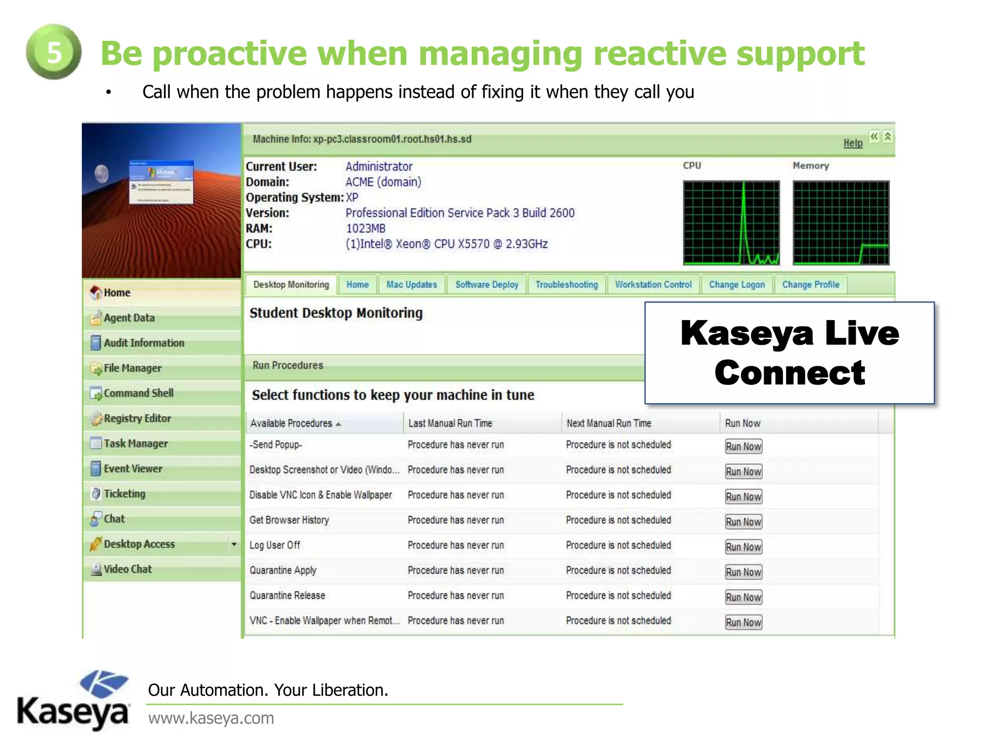 Be proactive when managing reactive support5Call when the problem happens instead of fixing it when they call youKaseya Live Connect