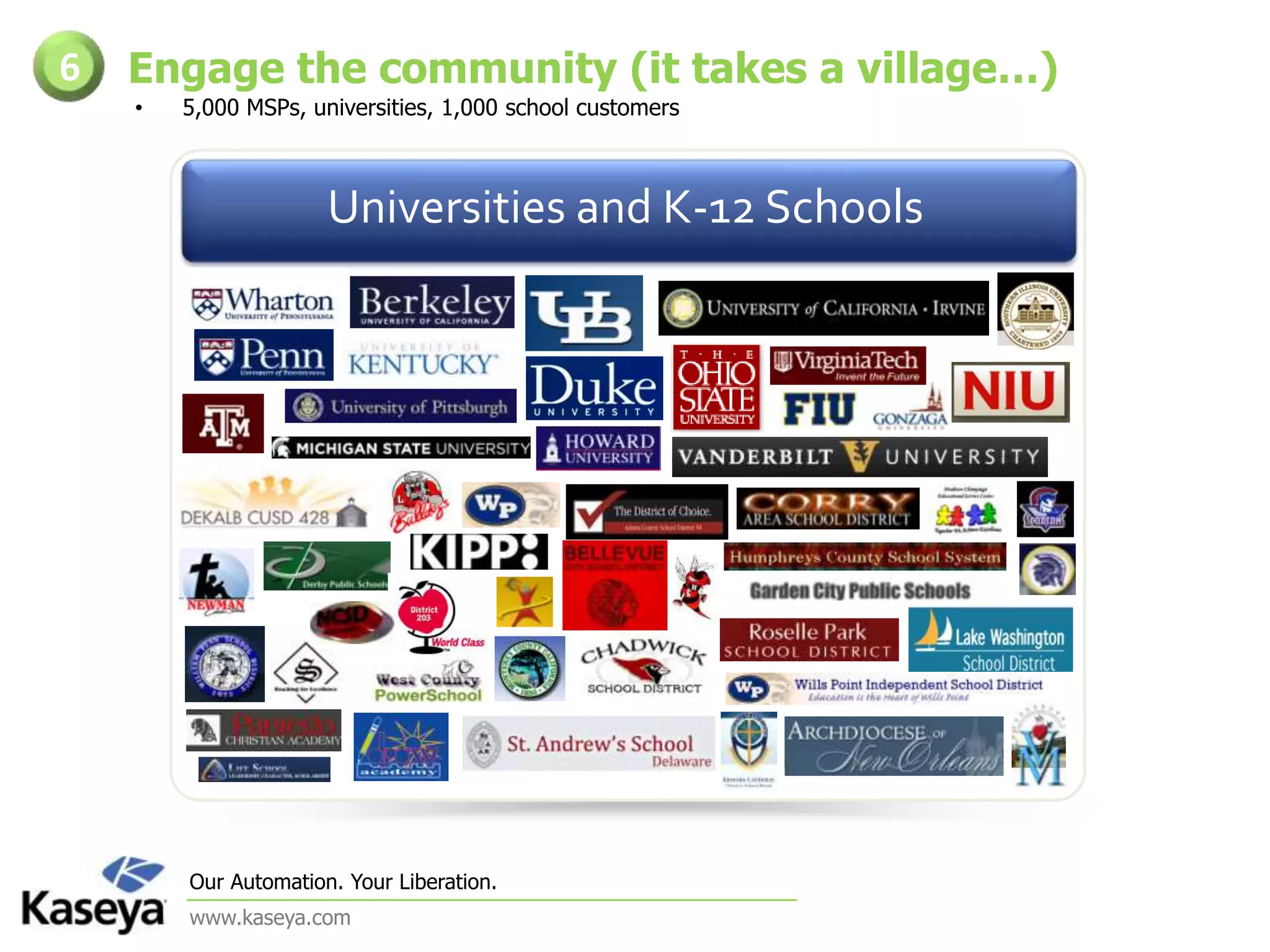 Engage the community (it takes a village…)65,000 MSPs, universities, 1,000 school customersUniversities and K-12 Schools