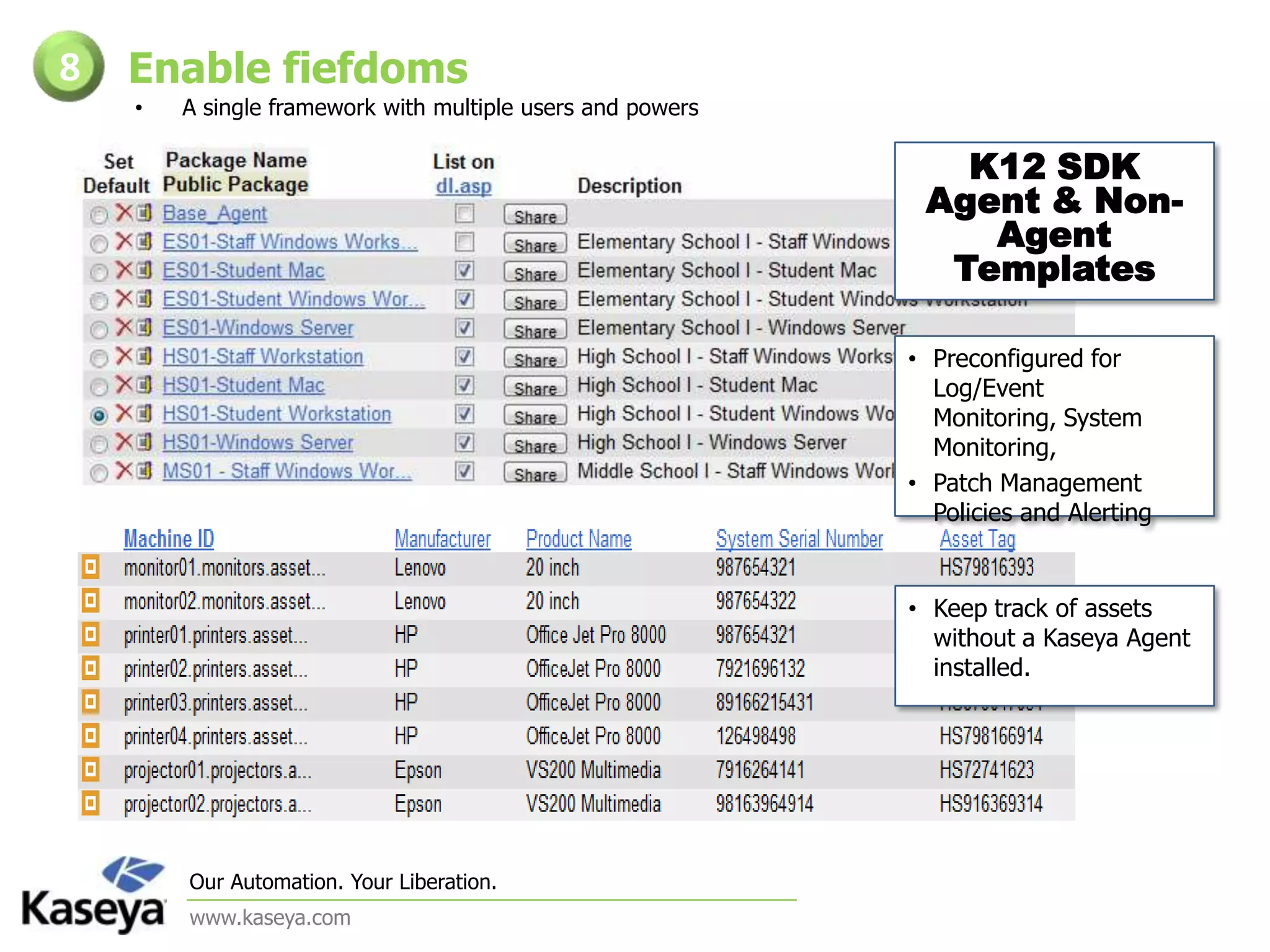 Use technology to control technology