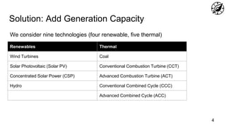 Kashi - Energy Generation and Renewables