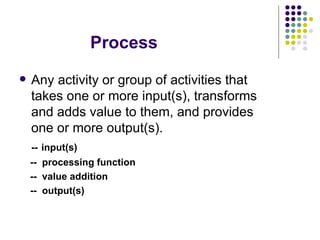 Process Any activity or group of activities that takes one or more input(s), transforms and adds value to them, and provides one or more output(s).  --   input(s) --  processing function --  value addition --  output(s) 