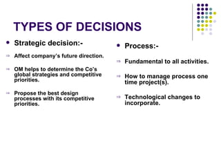 TYPES OF DECISIONS Strategic decision:- Affect company’s future direction. OM helps to determine the Co’s global strategies and competitive priorities. Propose the best design processes with its competitive priorities. Process:- Fundamental to all activities. How to manage process one time project(s). Technological changes to incorporate. 