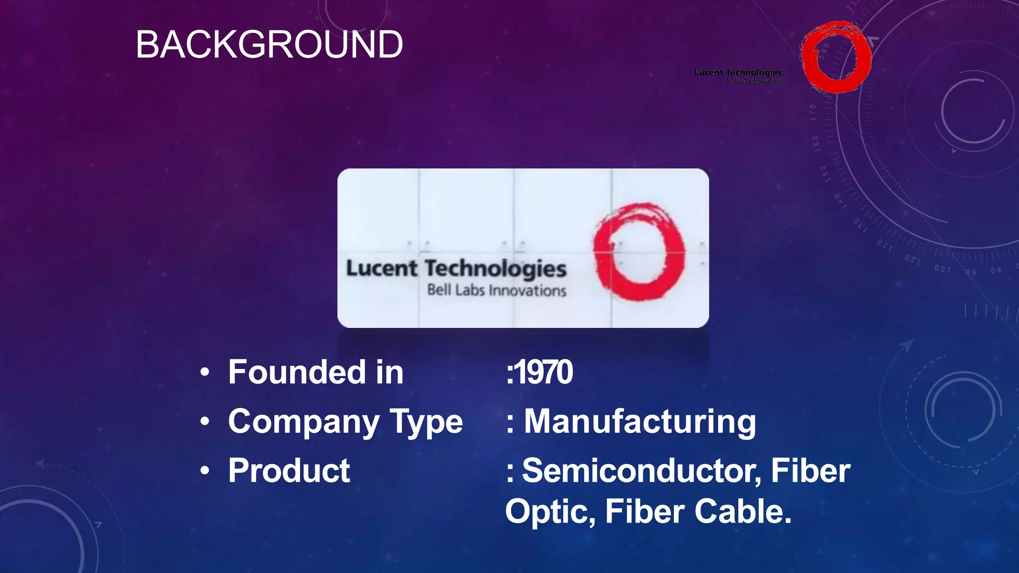 BACKGROUND
• Founded in
• Company Type
• Product
:1970
: Manufacturing
: Semiconductor, Fiber
Optic, Fiber Cable.
 