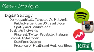Media Strategies
Digital Strategy
Demographically Targeted Ad Networks
Paid advertising on US travel blogs
Spotify and Pandora Ads
Social Ad Networks
Pinterest, Twitter, Facebook, Instagram
Earned Digital Media
BuzzFeed Quizzes
Presence on Health and Wellness Blogs
 