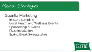 Media Strategies
Guerilla Marketing
In-store sampling
Local Health and Wellness Events
Sponsorship of Races
Pizza Installation
Spring Break Sweepstakes
 