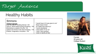 Target Audience
Healthy Habits
Simmons
InterviewsLove the idea of Traveling Abroad -145
I ask for advice before buying something - 146
Advertising is a waste of my life- 136
I spend a lot of time in the store browsing - 176
Creative, Imaginative, Innovative - 144
“I would have it if it was given to me”
“Never heard of this”
“Is it better than Sammy’s”
“I avoid advertising”
“I dont watch TV on TV”
“I wish I was traveling”
“Listen to Spotify all day”
Female
20 years old
College Student
 