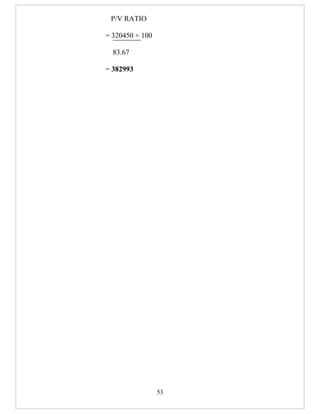 P/V RATIO

= 320450 × 100

  83.67

= 382993




                 53
 