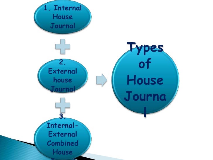 House journal.ppt