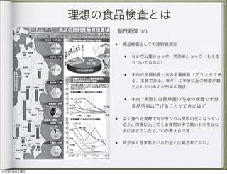 理想の食品検査とは
                  朝日新聞 3/3

                  • 商品検査としての放射線測定 

                    • セシウム藁ショック、汚染米ショック（もう落
                      ちついてるのに）

                    • 牛肉の全頭検査・米の全量検査（ブ ラン ドで あ
                      る、主食である、等々）に半分以上の検査が費
                      やされているのが日本の現状


                    • 牛肉：実際には簡単藁の汚染の検査で十分
                      食品汚染は下げることができたはず

                  • よく食べる食材で何がセシウム摂取の元になってい
                   るか。市場に入ってくる食材の中で高いものをはね
                   るにはどうしたらいいか考えるべき

                  • 何が多く含まれているか全く広報されてない。




12年3月10日土曜日
 