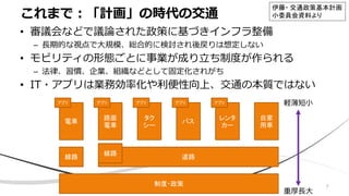 • 審議会などで議論された政策に基づきインフラ整備
– 長期的な視点で大規模、総合的に検討され後戻りは想定しない
• モビリティの形態ごとに事業が成り立ち制度が作られる
– 法律、習慣、企業、組織などとして固定化されがち
• IT・アプリは業務効率化や利便性向上、交通の本質ではない
これまで：「計画」の時代の交通
自家
用車
バス
タク
シー
電車
路面
電車
道路線路
線路
レンタ
カー
アプリアプリアプリアプリアプリ
制度・政策
重厚長大
軽薄短小
7
伊藤・ 交通政策基本計画
小委員会資料より
 