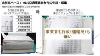 未だ紙ベース： 公共交通事業者からの申請・届出
申請上限運賃
原稿上限運賃
変更実施運賃
原稿実施運賃
運賃計算キロ
5段組三角表を
キングファイルで提出
事業者も行政（運輸局）も
辛い
運輸局に100申請以上
集まりチェックしきれない
青森市交通局の消費税対応における申請の例
88
 