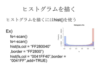 ヒストグラムを描く
ヒストグラムを描くにはhist()を使う

Ex)
 fs<-scan()
 ts<-scan()
 hist(ts,col = “FF280040”
 ,border = “FF2800”)
 hist(fs,col = “0041FF40”,border =
 “0041FF”,add=TRUE)
 