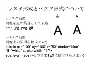 ラスタ形式とベクタ形式について
○ラスタ画像
画像を点の集合として表現
bmp, jpg, png, gif

○ベクタ画像
画像上の図形を数式で表す
<circle cx="100" cy="100" r="50" stroke="blue"
fill="white" stroke-width="5"/>
eps, svg (epsがそのままTEXに貼付けられよい)
 